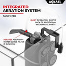 Aquael Fan Filter - 1 Plus