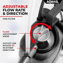 Aquael Fan Filter - 1 Plus