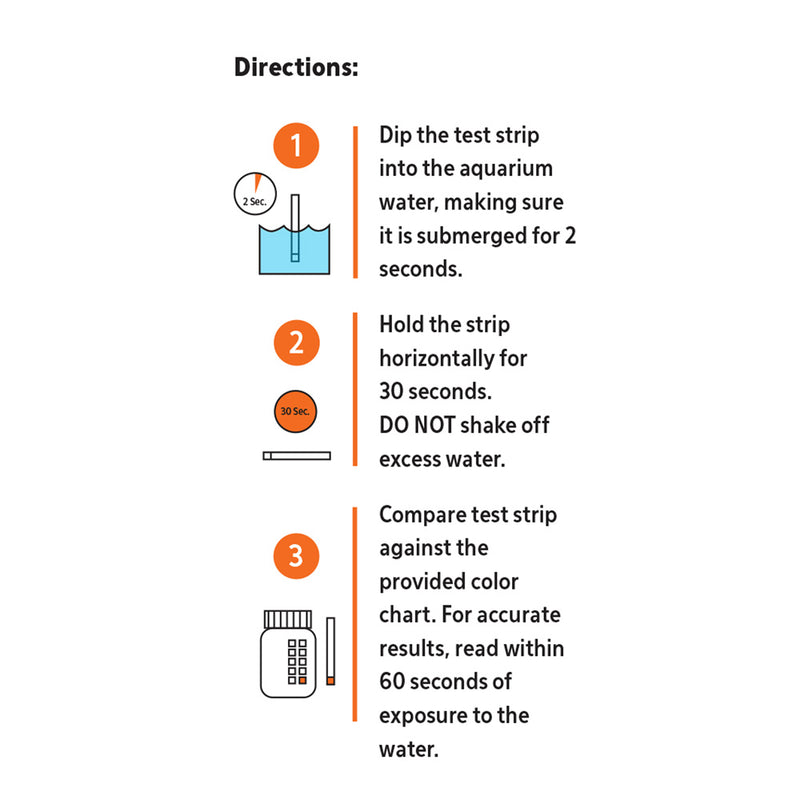 Aqueon 7-in-1 Aquarium Test Strips - 50ct