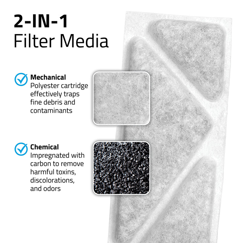 Fluval Flex 2.0 Poly Carbon Cartridge, 3 pack A1407