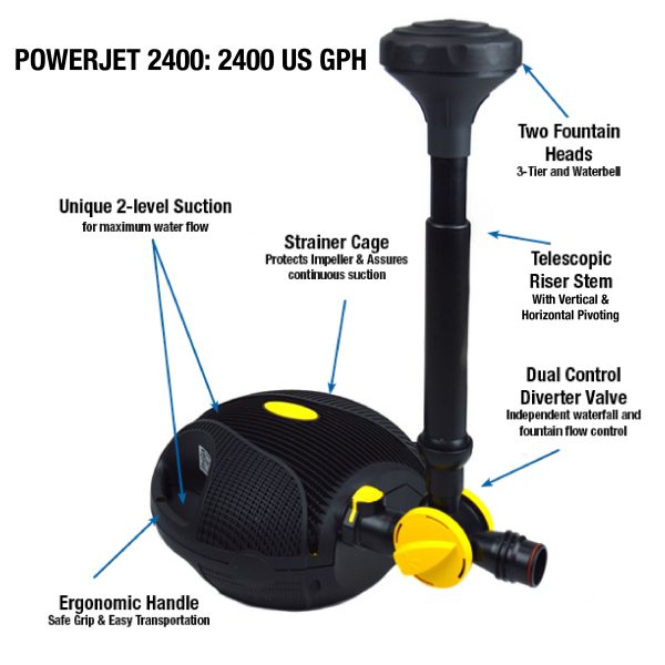 Laguna PowerJet 2400 Fountain/Waterfall Pump Kit - 4800 U.S. gal (18000 L) - PT8216