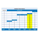 Laguna PowerJet 2400 Fountain/Waterfall Pump Kit - 4800 U.S. gal (18000 L) - PT8216