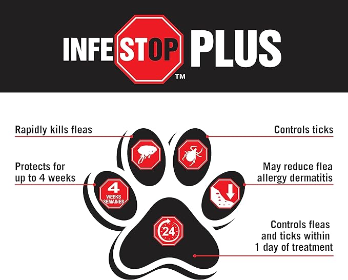 Zodiac Infestop PLUS Flea & Tick Topical Solution for Dogs, 4.5kg -11kg- 4 Tubes