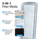 Fluval LIV Poly-Carb Replacement Cartridge - 3 Pack