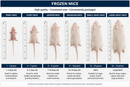 Frozen Feeder Mice