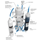 AquaticLife RO Buddie +DI 50 GPD