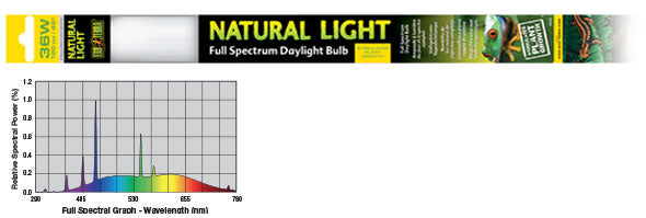 Exo Terra Natural Light Full Spectrum Daylight Linear Bulb - 48"  36 W