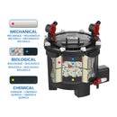 Fluval FX4 High Performance Canister Filter - for Aquariums Up To 250 US Gallons