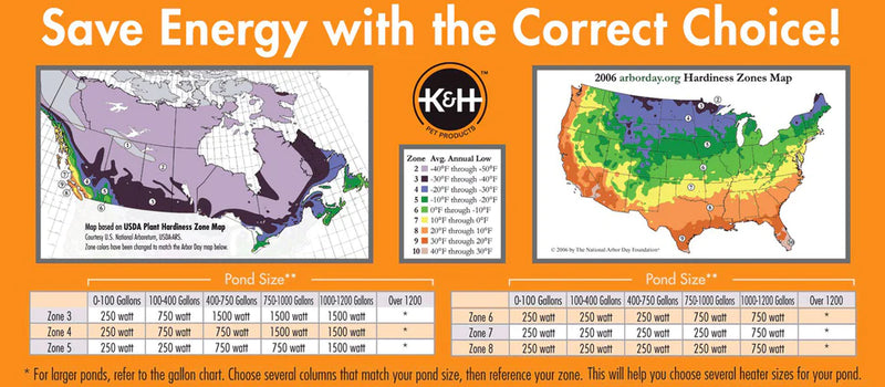 K&H PET PRODUCTS DELUXE POND HEATER WITH REMOVABLE FLOATER 1500 W