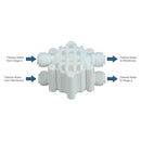 RO Unit Shut-off Valve