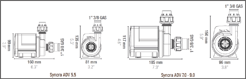 Sicce Syncra SDC Multifunction Pump 9.0 - 2500 gph