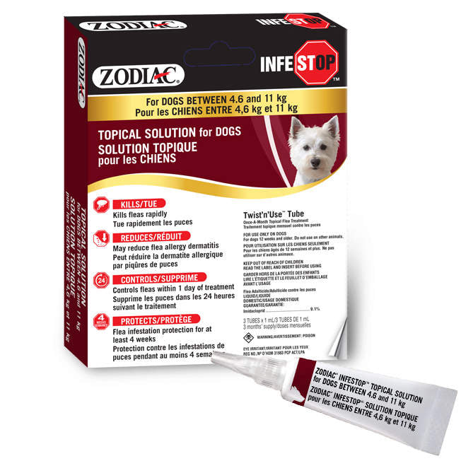 Zodiac INFESTOP Topical Flea Solution for Dogs 4.6KG to 11KG